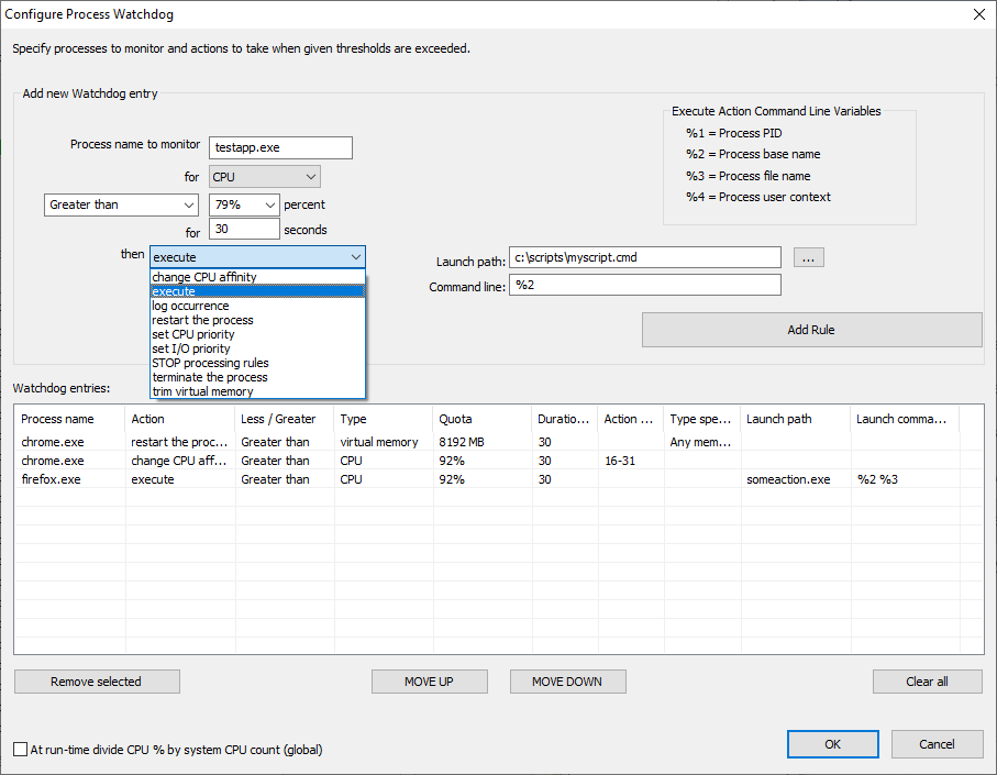 Watchdog rule configuration panel with threshold-based actions