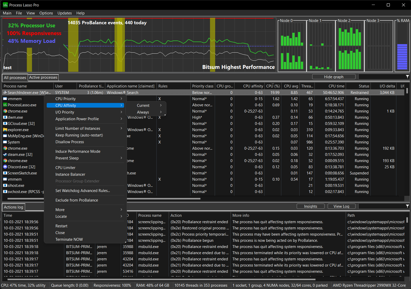 Process Lasso dashboard with CPU chart and list of active processes